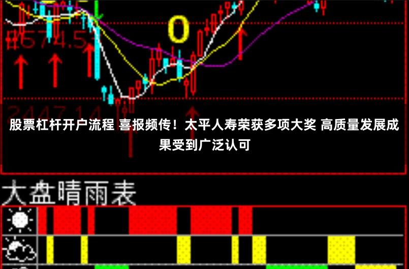 股票杠杆开户流程 喜报频传！太平人寿荣获多项大奖 高质量发展成果受到广泛认可